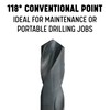 Drill America 5 Piece High Speed Steel Black Oxide Reduced
