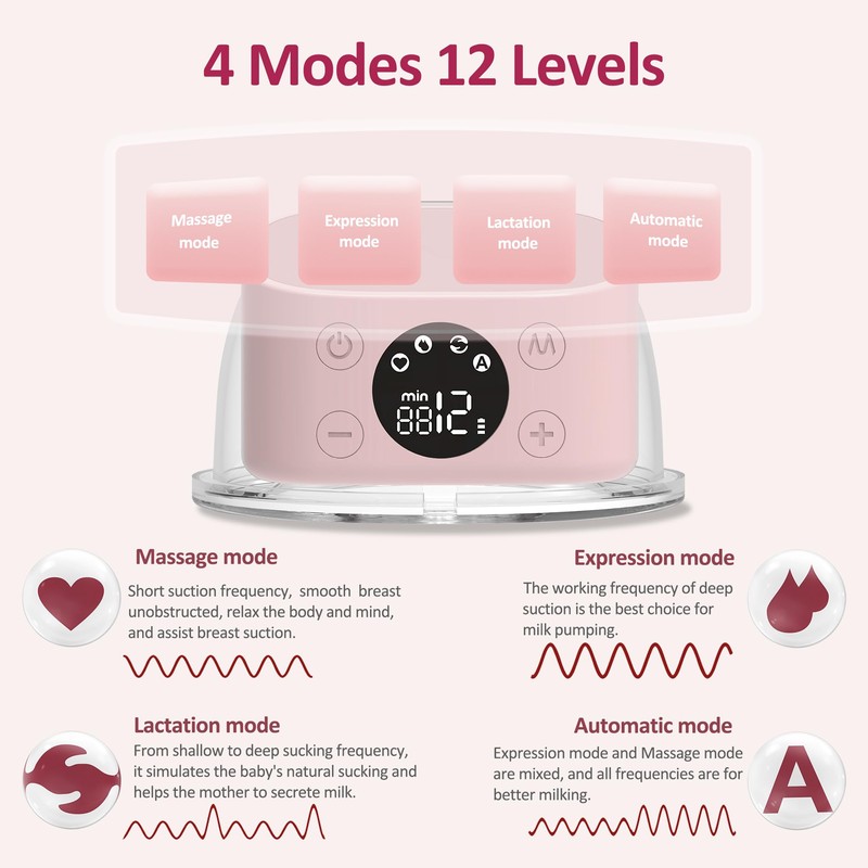 M5 Electric Breast Pump,4 Mode & 12 Levels,LED Display, Wearable