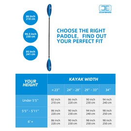 OCEANBROAD Kayak Paddle 95in/241cm Alloy Shaft Kayaking Boating Canoeing Oar with Paddle Leash 1 Paddle, HexaGradient Blue