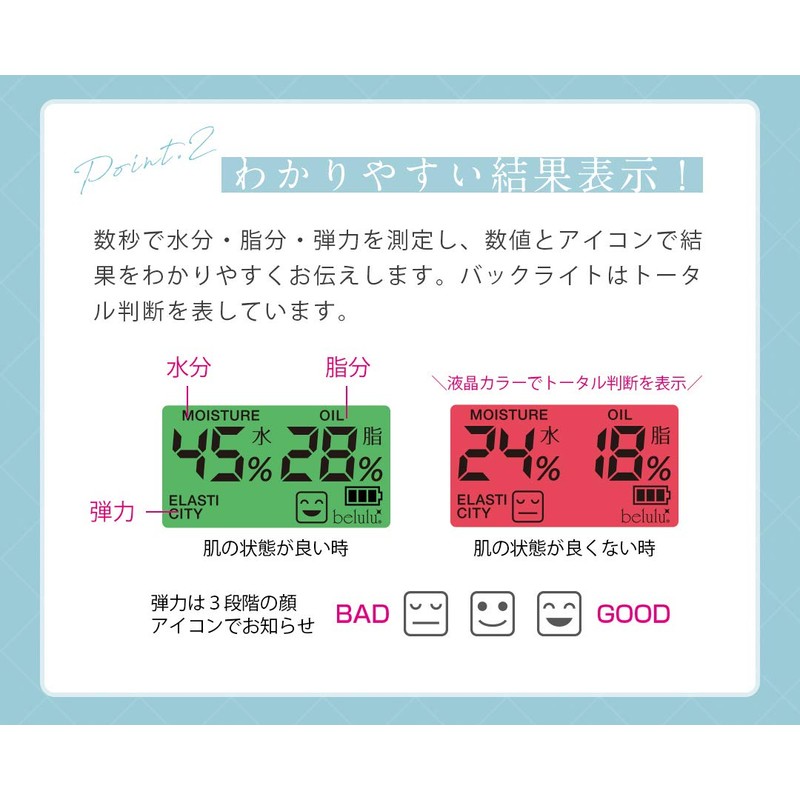 belulu Skin Checker (充電式) - Skin Moisture, Oil, Elasticity Measurement