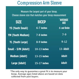 bucwild Sports Compression Arm Sleeve - Youth & Adult Sizes - Baseball Football Basketball Sports (1 Arm Sleeve)