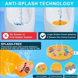 Deuvuo Urinal Screens Deodorizer 24 Pack | Urinal Cakes 3D Wave Anti-Splash Odor Protection Urinal Pads, Urinal Mats For Men bathroom, Toilets, Office, Hotels | Long-lasting fragrance