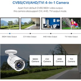 ZOSI 2.0MP 1080p Security Camera 4-in-1 TVI/CVI/AHD/CVBS Surveillance Bullet Camera,120ft Night Vision,Aluminum Metal Housing,Work for 960H,720P,1080P,5MP,4K Analog CCTV DVR