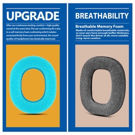 PX8 Ear Pads - TRANSTEK Replacement Ear Cushion Foam Compatible with Bowers & Wilkins PX8 and PX7 S2 Headphones I Not Fit PX7 (Grey Fabric)