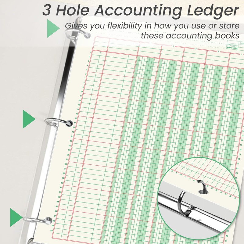 gisgfim 2 Pads 100 Sheets Columnar Analysis Pad 3 Hole
