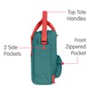 Fjallraven, Kanken Sling Crossbody Shoulder Bag for Everyday Use and