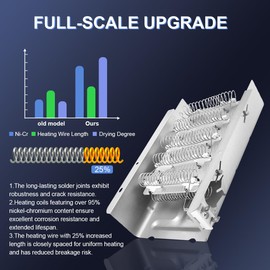 For Admiral AED4675YQ1, Whirlpool LER4634JQ0/o, WED5000DW2, LER4634PQ0/o, WED5300VW0/o, Maytag MEDC300XW0/o, MEDC215EW1,Crosley VED6505GW0/o, Estate EED4300TQ0/o Dryer Heating Element Replacement Kit.