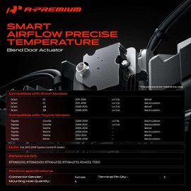 A-Premium HVAC Heater Blend Door Actuator