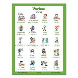 Long Bridge Publishing Language School Poster - Action verbs: Bilingual ESL Chart for the Classroom (German)