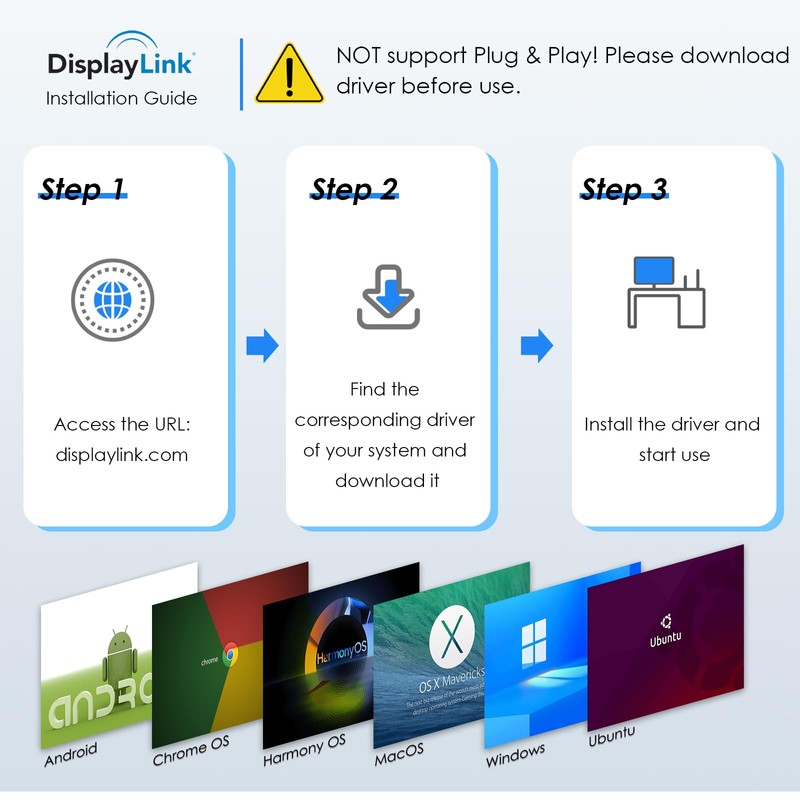 WAVLINK USB 3.0 or USB C to Dual HDMI Splitter