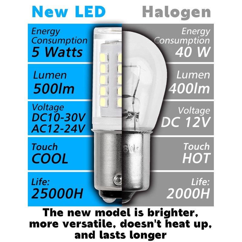 Xyanmc 90 1004 Boat Bulbs Marine LED Bulb for Navigation