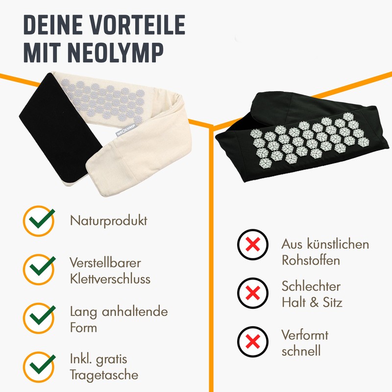 NEOLYMP Acupressure Belt - Versatile Stimulation - Eco-Friendly, Washable, Adjustable