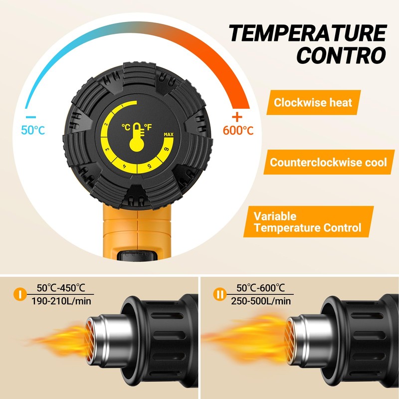 SEEKONE SEEKONE 2000W Professional Hot Air Gun 50- 600 Variable