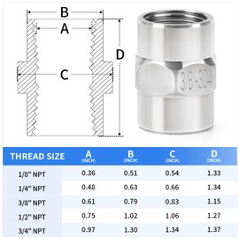 ChillWaves 304 Stainless Steel Pipe Fitting, Hex Coupling 3/8" NPT Female x 3/8" NPT Female Thread Adapter(3-PACK)