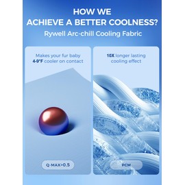 Rywell Rywell Dog Cooling Mat, 44*32 Super Thick & Comfortable Cooling Mat for Large Dog with Arc-Chill 3.0 & PCM Tech(Q-Max>0.5), Endothermic Color Changing&Dual Sided for All-Year Use, Portable for Pet Bed