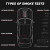 AutoLine Pro Automotive *High Smoke Density* Smoke Machine Leak Detector