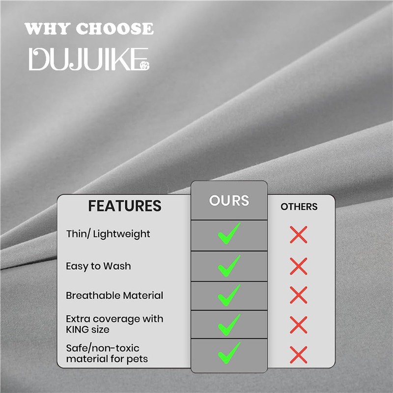 DUJUIKE 100% Waterproof Protective Blanket or Liner for Bed, Mattress