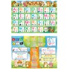 Hiragana Ai Eo Alphabet English Bath Poster [Luxury Set of