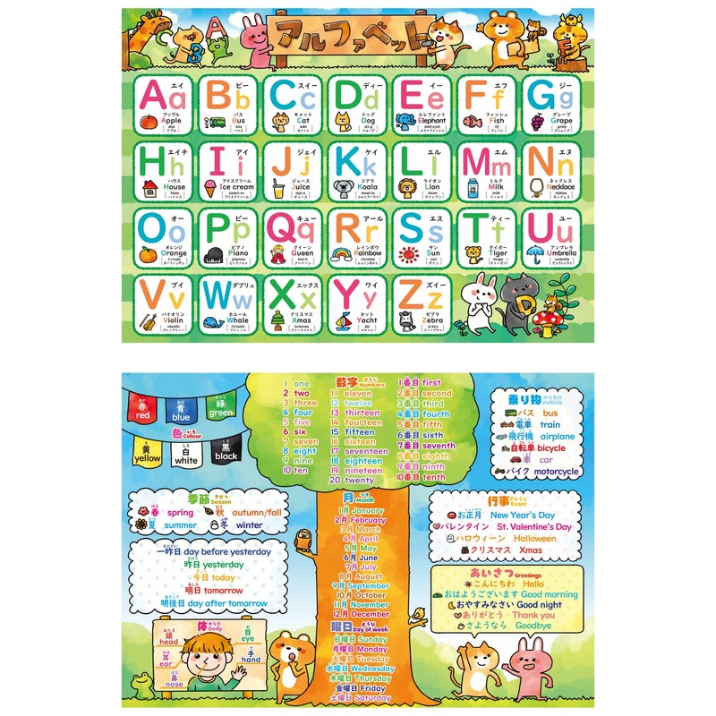 Hiragana Ai Eo Alphabet English Bath Poster [Luxury Set of