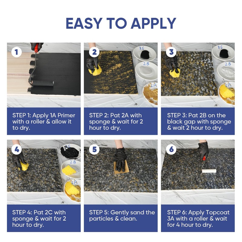 GLAINTE Granite Countertop Paint Kit - Black Gold Counter Top