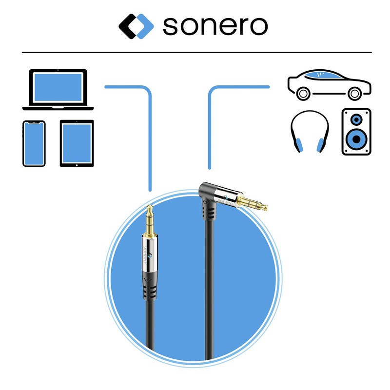sonero® premium Audiokabel mit 1x 90° Stecker, 3.5mm Klinke, 1,50m,
