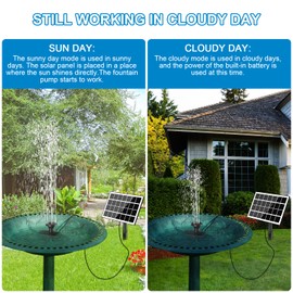 SZMP Solar Fountain for Outdoor Use, 3.5 W DIY Solar Pond Pump, 8 DIY Effects with 16.4 ft Cable, Solar Floating Fountain Pump for Garden Pond, Bird Bath, Fish Container