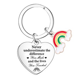 Nfyxcaz Leaving Gifts For Colleagues Coworkers Appreciation Gifts Retirement Gift For Teacher Nurse Never Underestimate The Difference You Made Keyring Gift (Never underestimate)
