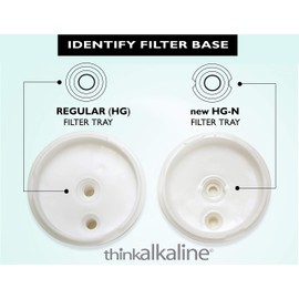 A2O Water - Made in USA, HIGH PERFORMANCE FILTER CARTRIDGE (HG)