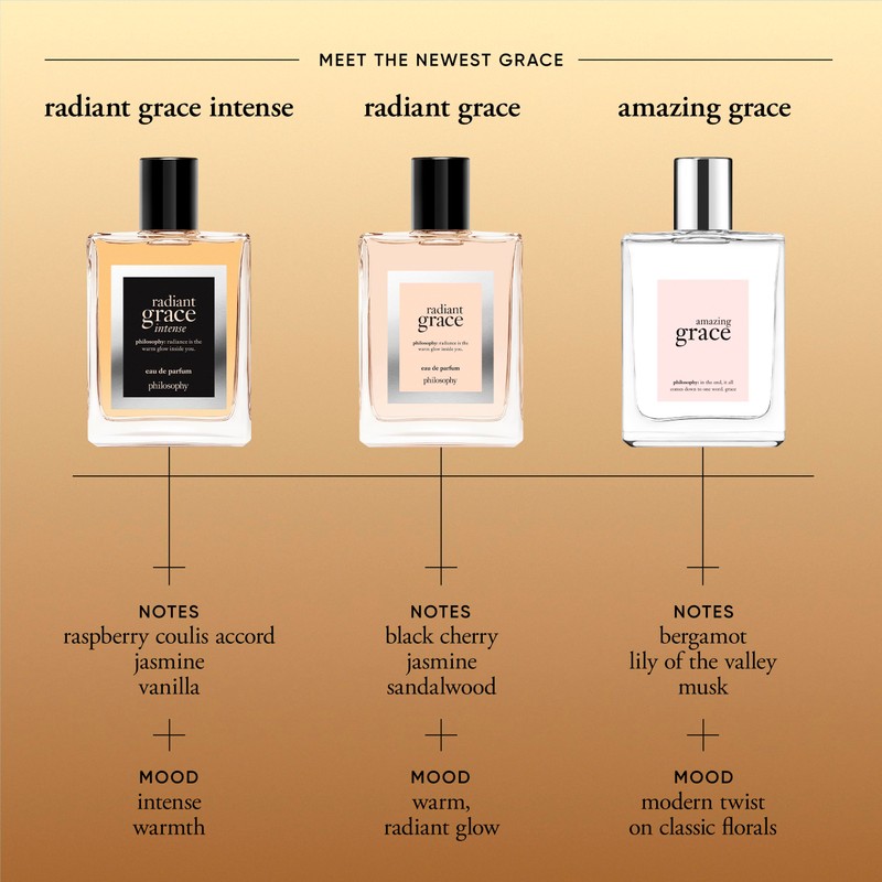 philosophy radiant grace intense eau de parfum for women, 2
