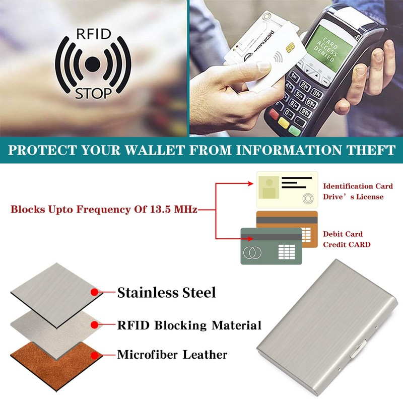 LOUEBICA Stainless Steel Credit Card Wallet RFID Blocking Metal Case