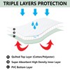 Platinum Care Pads Reusable Bed Underpad - Waterproof & Washable