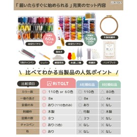 RITALT Embroidery Kit, Embroidery Thread, 60 Colors, Patterns, Embroidery Frame, Beginners, Set, Storage, Cloth (No. 25/8m/6 Spelling)