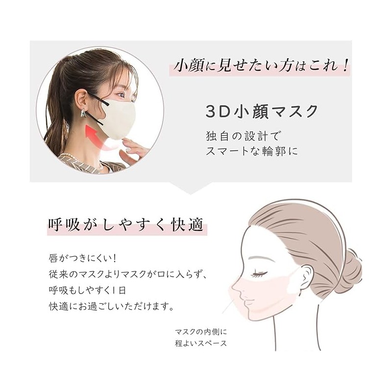 ICHIMIZU Mask, Spring First Sale, Pollen, Breathable, 3-Layer Thin, Supervised