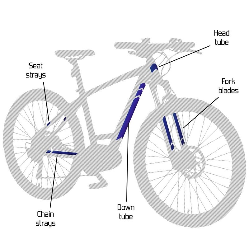 ETIKIDS Bike Frame Protector Extra Thick Anti Bump Scratches