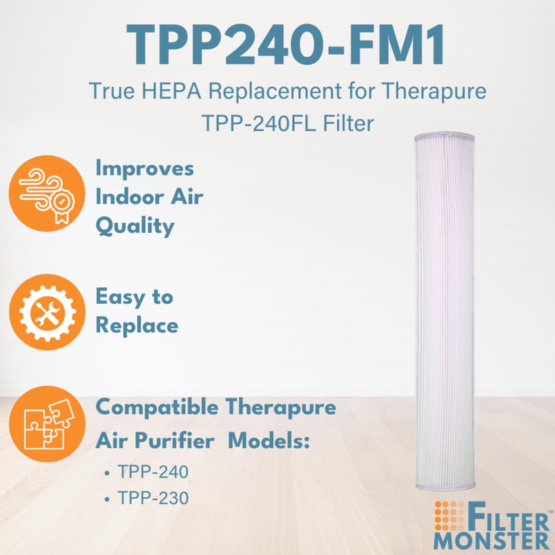 Filter-Monster True HEPA Replacement Compatible with Therapure TPP240F Filter for