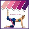 AIMALL Resistance Bands Power Heavy Strength Exercise Fitness Gym Crossfit