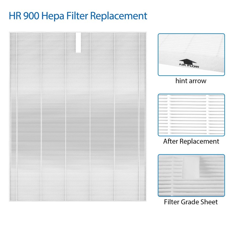 HR900 Replacement Filter 3 Pack Compatible with Winix HR900 Ultimate