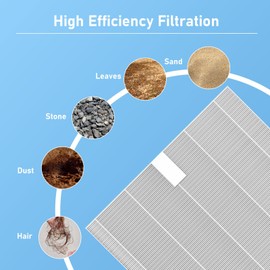 Macaberry 10-00814 Hot Tub Spa Flat Filters Compatible with Bullfrog M Series M6 M7 M8 M9, Swim Series S150 S180XD S200 and A Series A5 A6 A7 A8 A9 (2023 to Present) 4 Pack