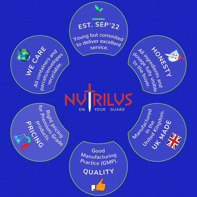 Vitamin D3 High Strength 4000 IU 365 Tablets - One