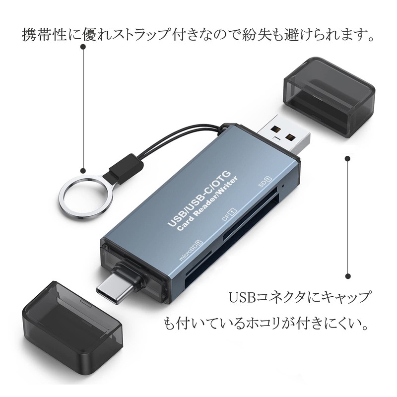 CF Card Reader, LUONOCAN CompactFlash Reader, Microsd SD Card Reader,