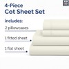 KRISHNA 4 Piece Cot Sheet 33” x 75” for Narrow