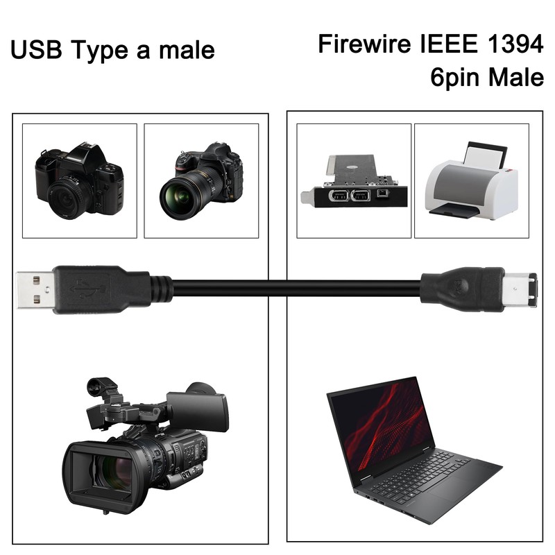 MEIRIYFA Firewire 1394 6 Pin to USB Adapter Cable, Firewire