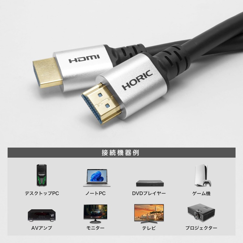 Holic HDMI Cable, 2m 4K/60p 18Gbps HDR HDMI 2.0 Silver