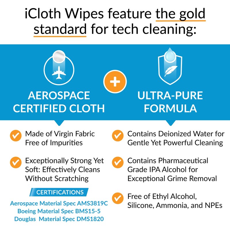 iCloth Eyeglass Cleaning Wipes: Easy and Fast Lens Cleaning and