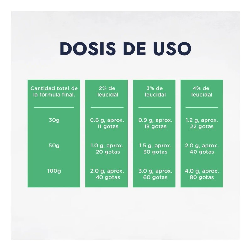 Leucidal, Conservador Cosmético Natural Amplio Espectr 100g