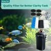 beaufan 38 Pack Filter Media Kit for Fluval 406/407 Canister