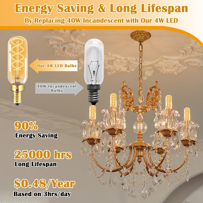 BLINGCOLOR Dimmable E12 LED Edison Candelabra Bulbs 40 Watt Equivalent,