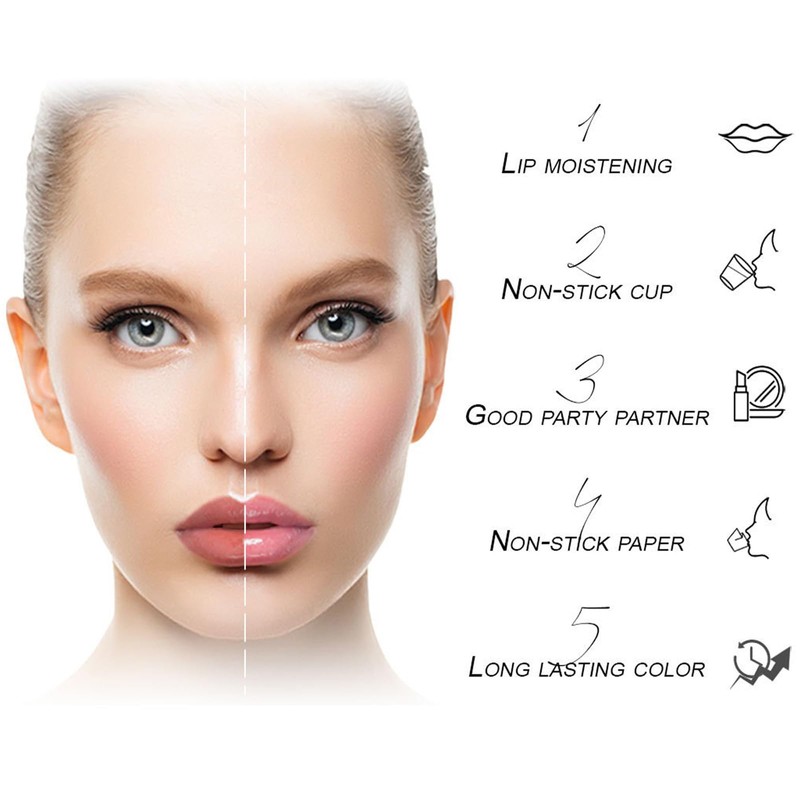 3 Pieces Lip Balm, Clear Colour Temperature Changing Lipstick Set,