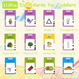 Talking Flash Cards 510 Sight Words 255pcs Toddler Flash Cards Learning Educational Toys Little Bear Shape for Kindergarten 1-10 Years Old (Blue Bear)
