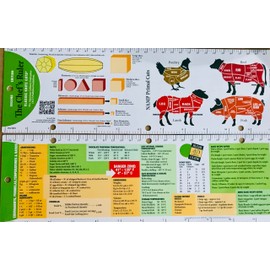 ARD Culinary Knife- Cuts Ruler and Template.- A Multi- Application Chef's Ruler and A Handy Kitchen Reference Tool